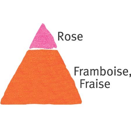 Rosier Crêpe de Chine®