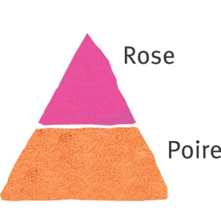 Rosier Impératrice Farah® Le rosier Tige