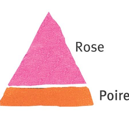 Rosier La Rose des 4 vents®