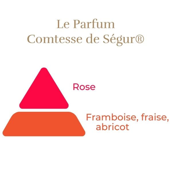 Rosier Comtesse De Ségur®