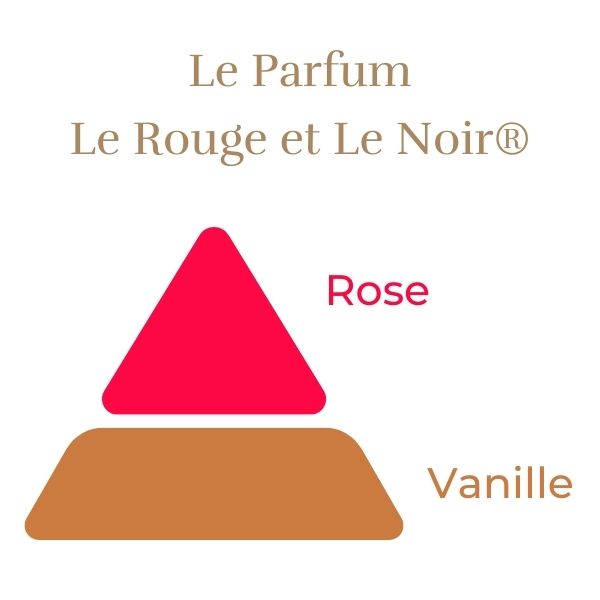 Rosier Le Rouge et Le Noir®