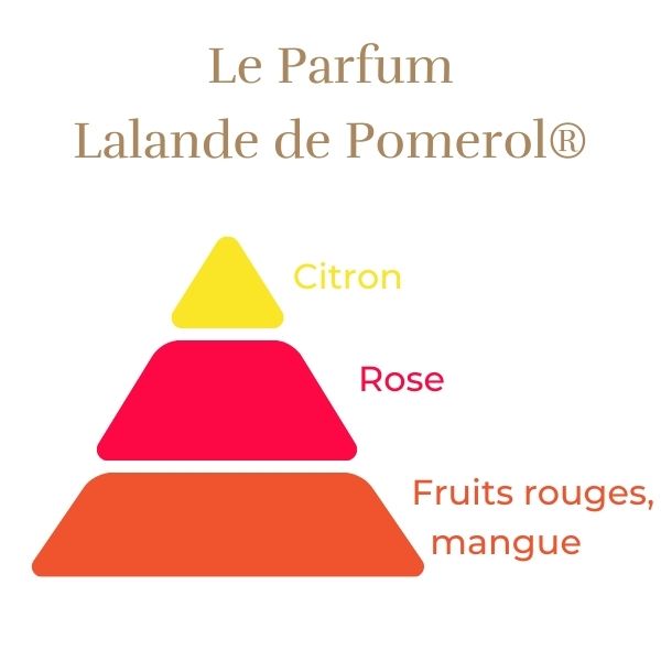 Rosier Rose Lalande de Pomerol®