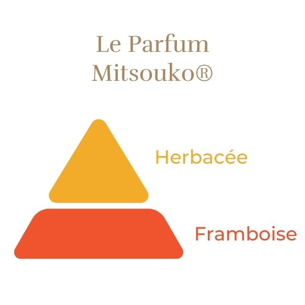 Rosier Mitsouko®