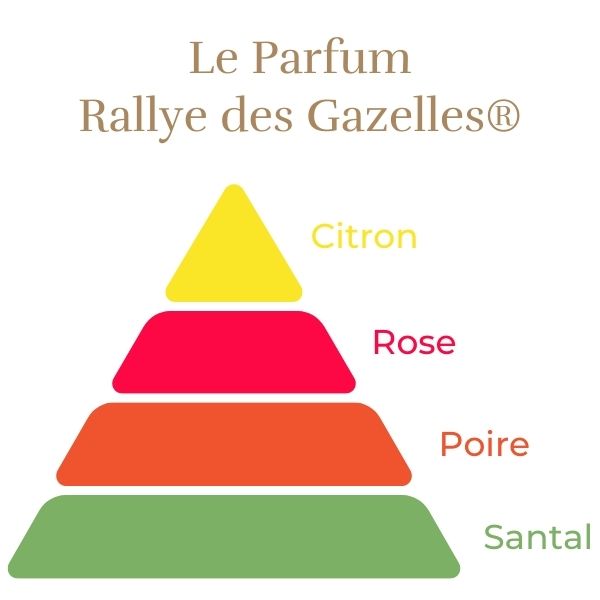 Rosier Rallye des Gazelles®