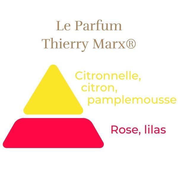 Rosier Thierry Marx®
