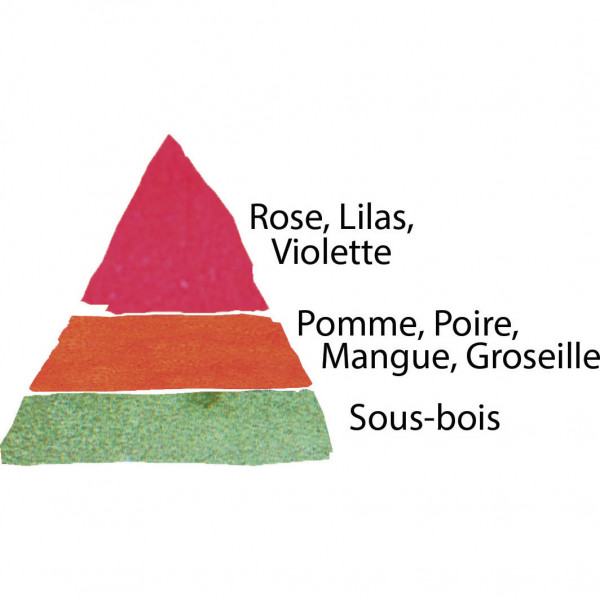 Rosier La Rose Monsieur®